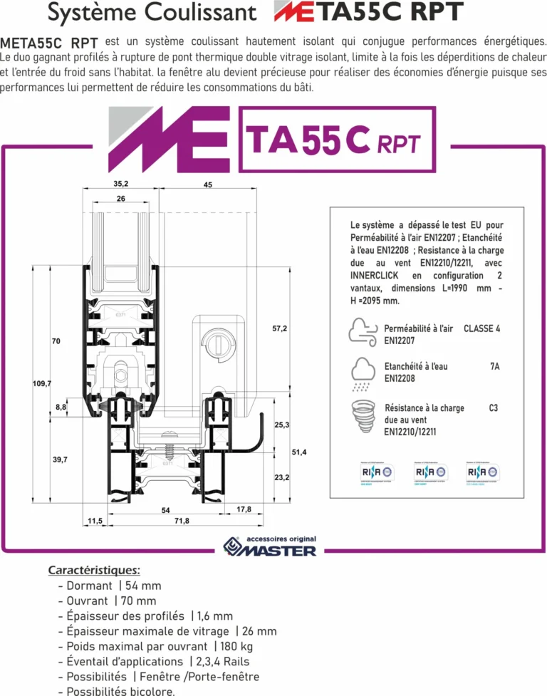 shema de system meta 55 C rpt et ses caracetreistique