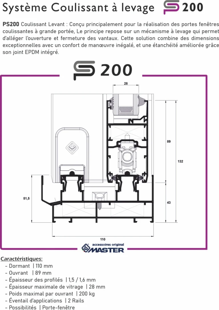 cette solution combine des dimensions exceptionnelles avec un confort de manoeuvre inégale