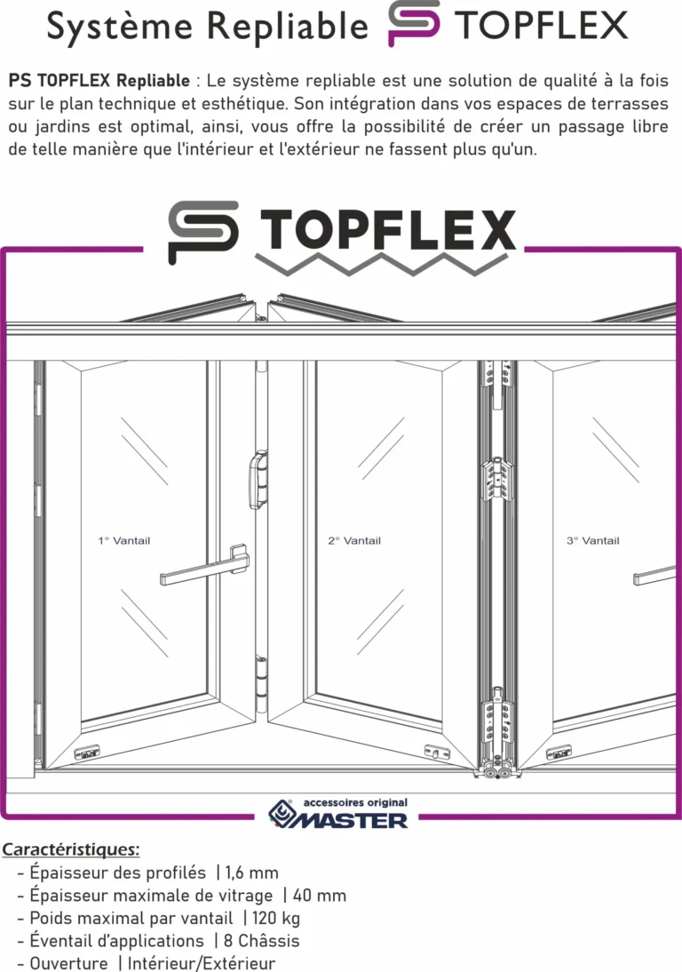 porte system repliable offre la possibilité de crée un passage de terrasses